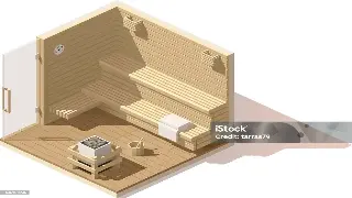 初体验：北京市桑拿按摩新手入门，时间安排与注意事项